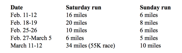 download 50 mile run download 50 mile run